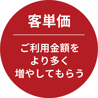 客単価　ご利用金額をより多く増やしてもらう